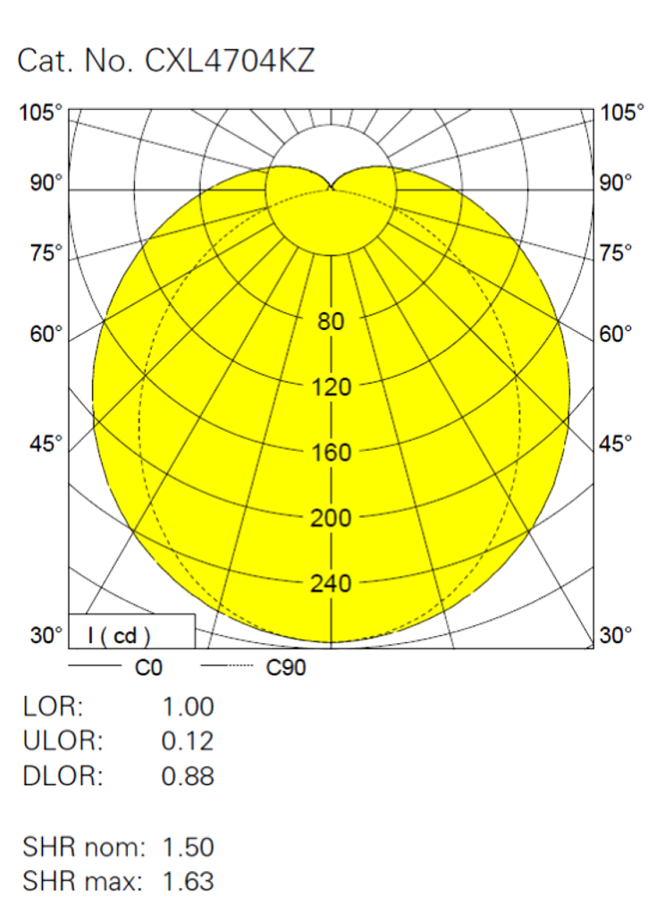 Crompack Photometry.2