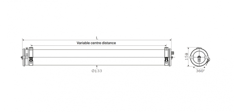 Sabatier dimensions