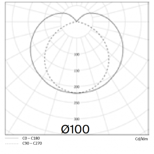 Jamin photometry 1(2)